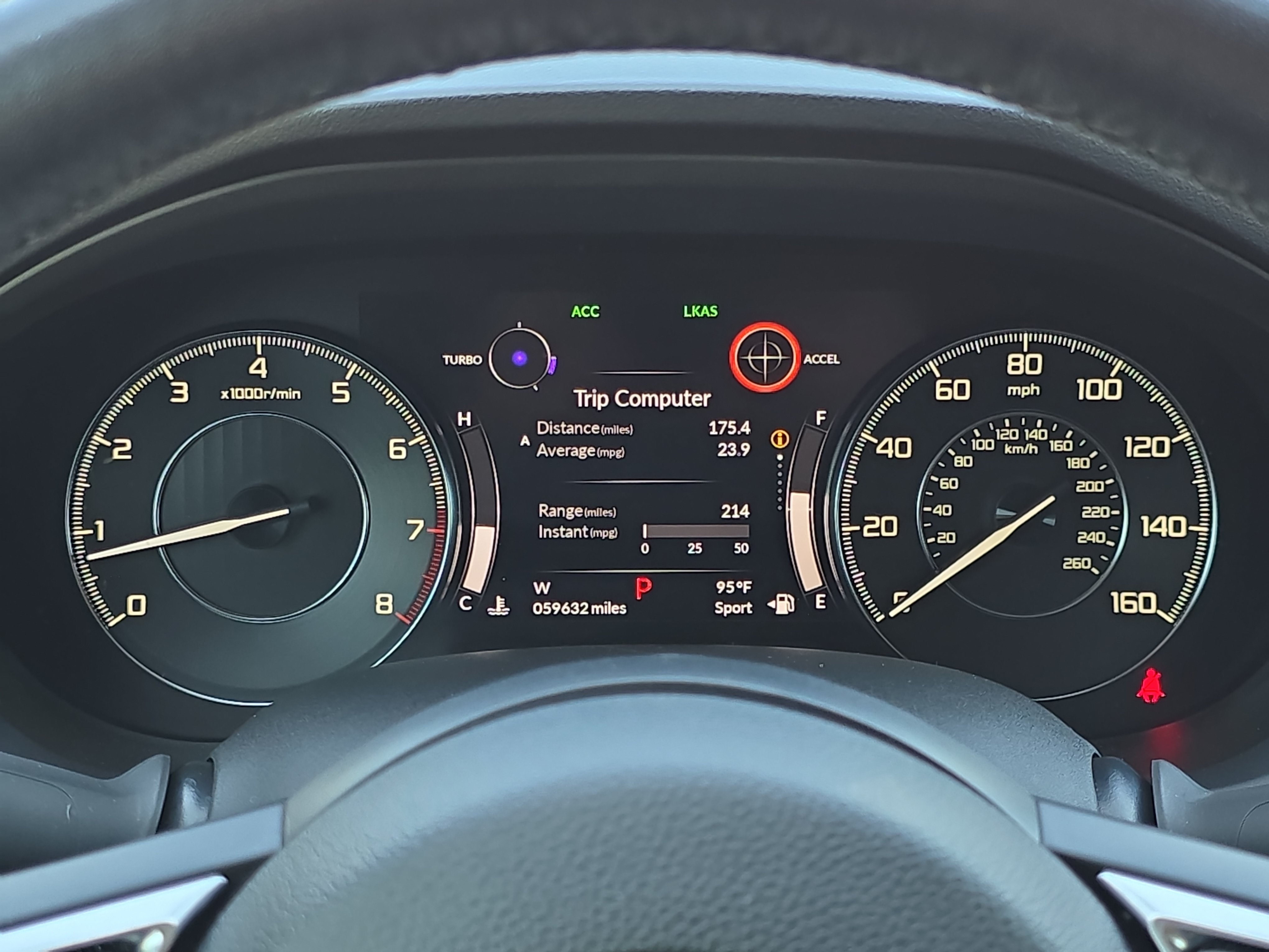 Used 2020 Acura RDX FWD w/ Advance Package image 19
