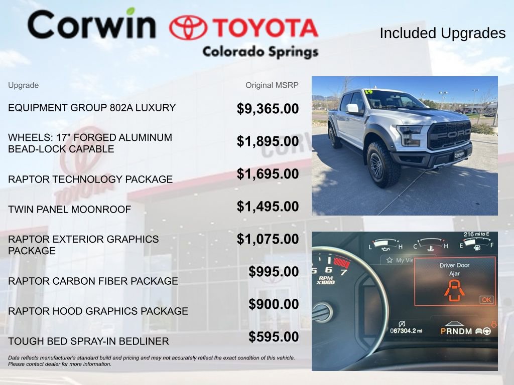 Used 2019 Ford F150 Raptor w/ Equipment Group 802A Luxury AWD/4WD image 4