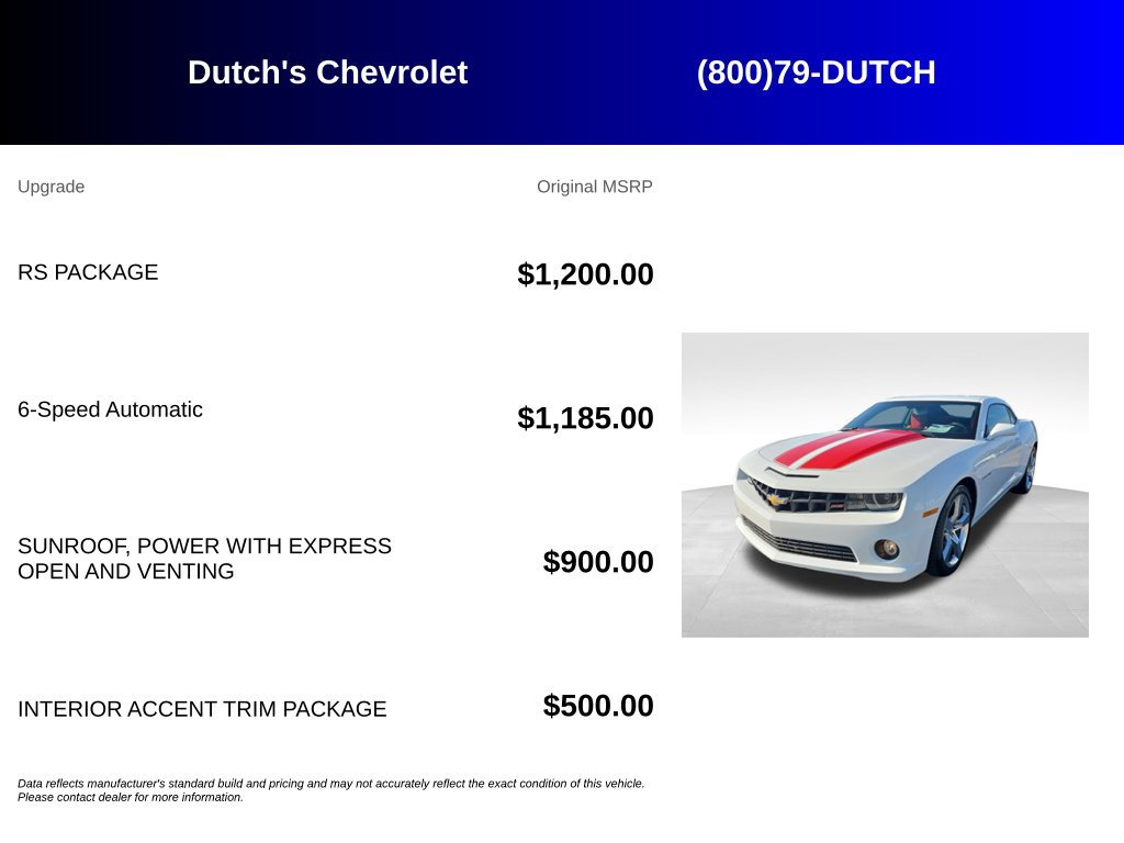 Used 2010 Chevrolet Camaro SS w/ RS Package RWD image 5