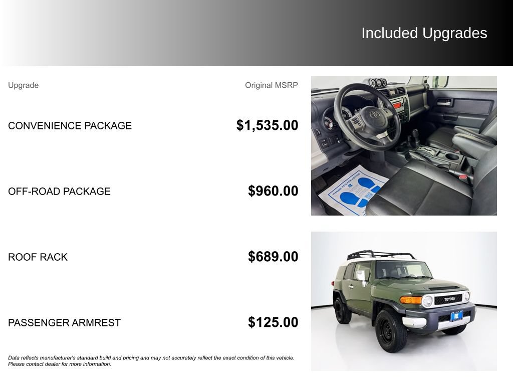 Used 2014 Toyota FJ Cruiser 4WD w/ Convenience Package image 5