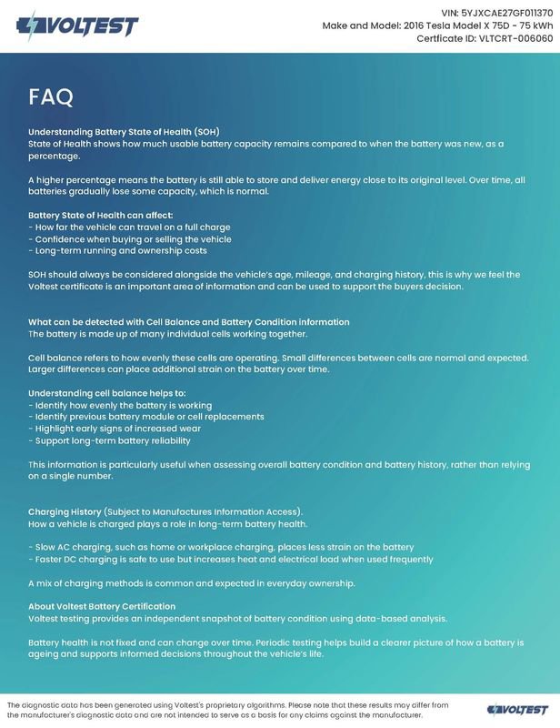 Used 2016 Tesla Model X 75D image 44