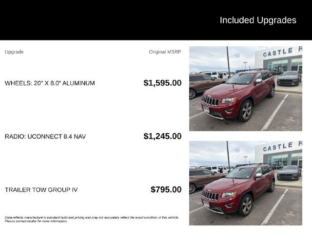 Used 2015 Jeep Grand Cherokee Limited w/ Trailer Tow Group IV AWD/4WD image 5