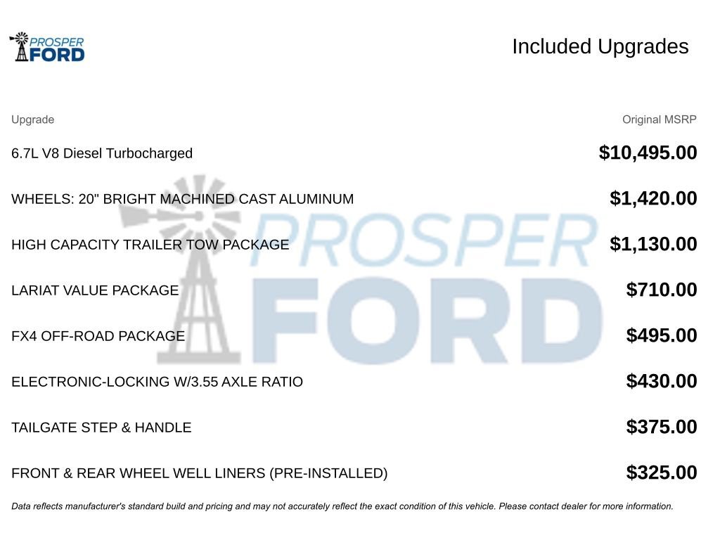 Used 2022 Ford F250 Lariat image 3
