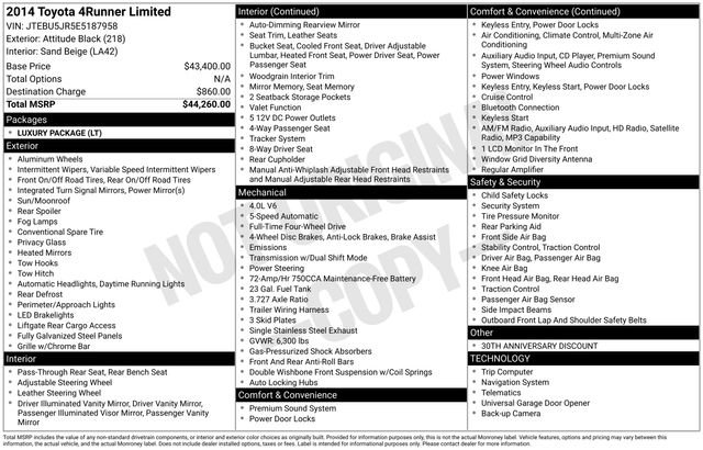 Used 2014 Toyota 4Runner Limited image 38