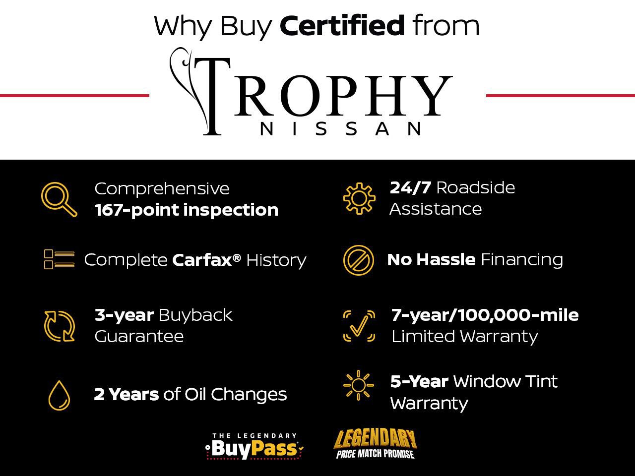 Certified 2023 Nissan Rogue SL w/ SL Premium Package FWD image 3