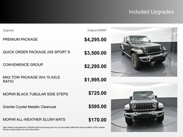 New 2025 Jeep Gladiator Sport w/ Premium Package image 4
