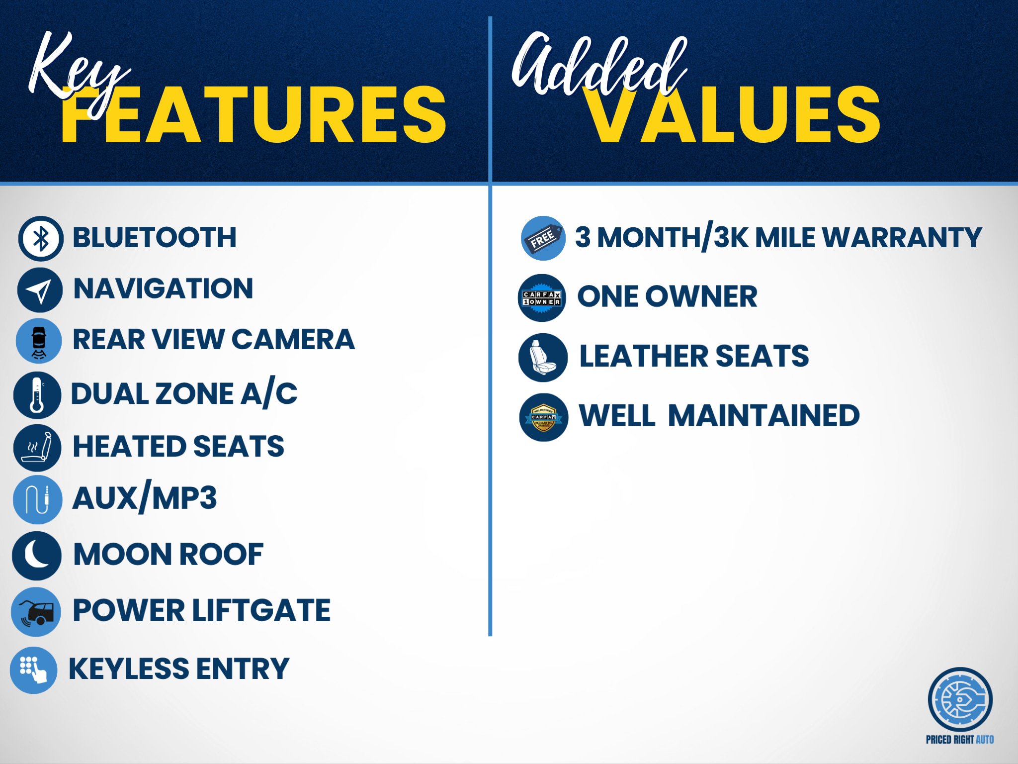 Used 2022 Subaru Forester Touring AWD/4WD image 3