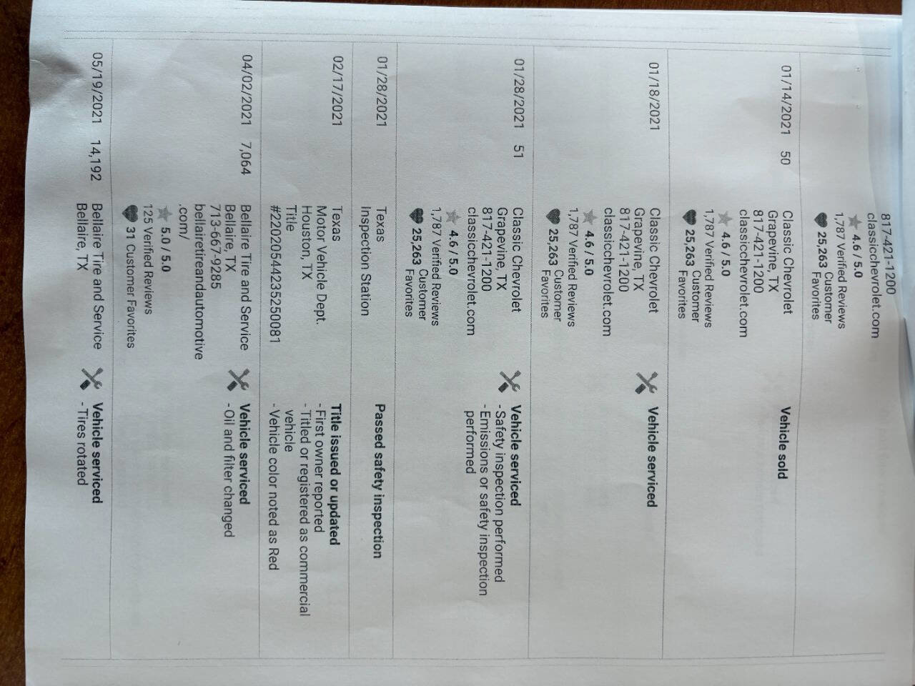 Used 2020 Chevrolet Silverado 2500 W/T w/ WT Fleet Convenience Package image 29