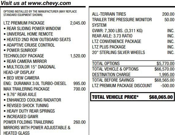 Used 2024 Chevrolet Silverado 1500 LTZ w/ LTZ Premium Package AWD/4WD image 2