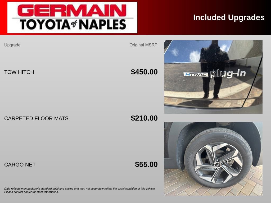 Used 2023 Hyundai Tucson Limited image 4