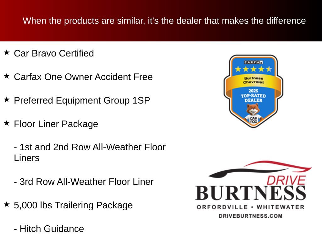 Certified 2025 Buick Enclave Avenir w/ Super Cruise Package AWD/4WD image 10