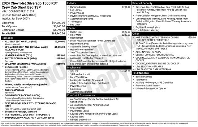 Certified 2024 Chevrolet Silverado 1500 RST w/ All Star Edition Plus AWD/4WD image 31