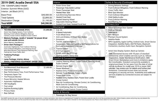 Used 2019 GMC Acadia Denali w/ Technology Package FWD image 30