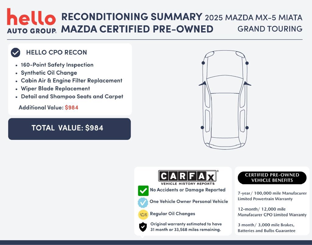 Certified 2025 MAZDA MX-5 Miata Grand Touring w/ Weather Package RWD image 2