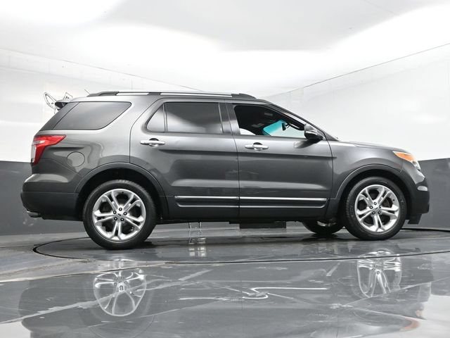 Used 2015 Ford Explorer Limited FWD image 53