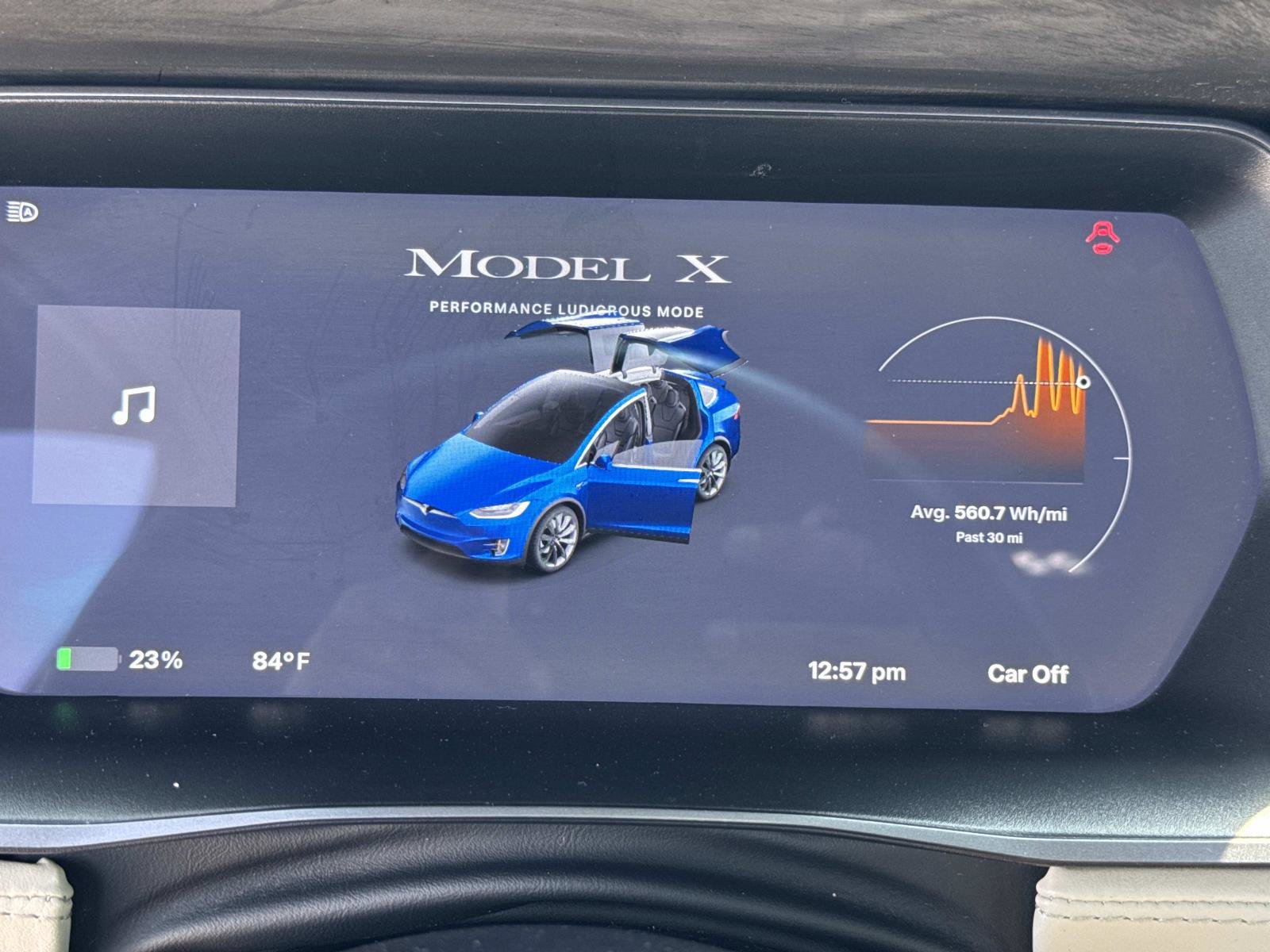 Used 2019 Tesla Model X P100D AWD/4WD image 21