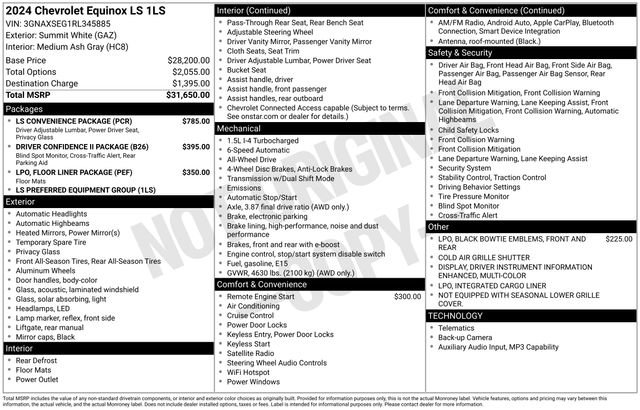 Certified 2024 Chevrolet Equinox LS w/ LS Convenience Package AWD/4WD image 4