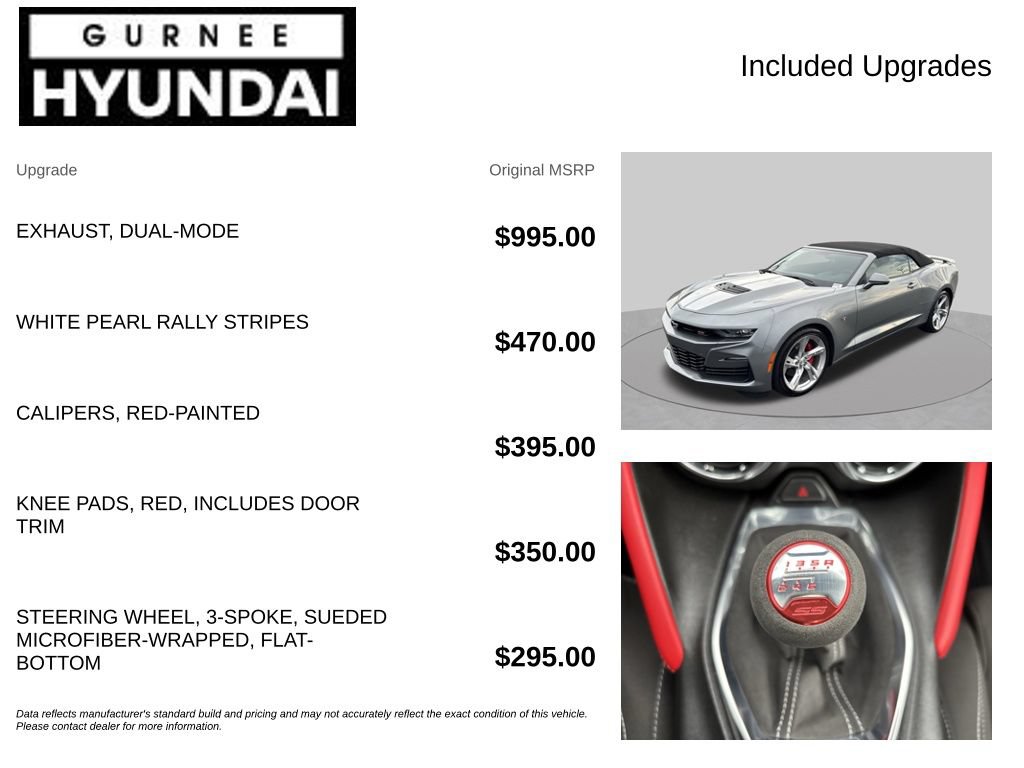 Used 2023 Chevrolet Camaro SS RWD image 4