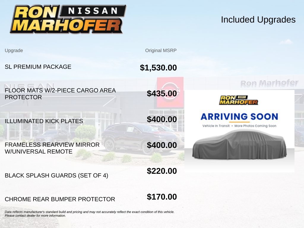 Used 2023 Nissan Rogue SL w/ SL Premium Package AWD/4WD image 3
