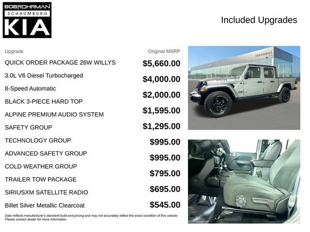 Used 2021 Jeep Gladiator Willys image 4