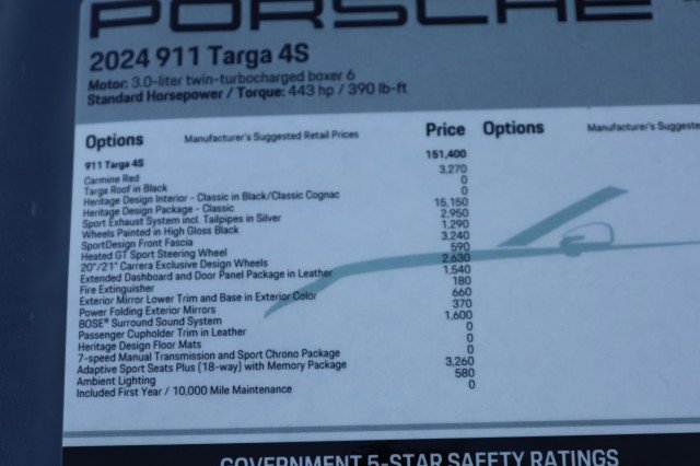 Used 2024 Porsche 911 Targa 4S image 56