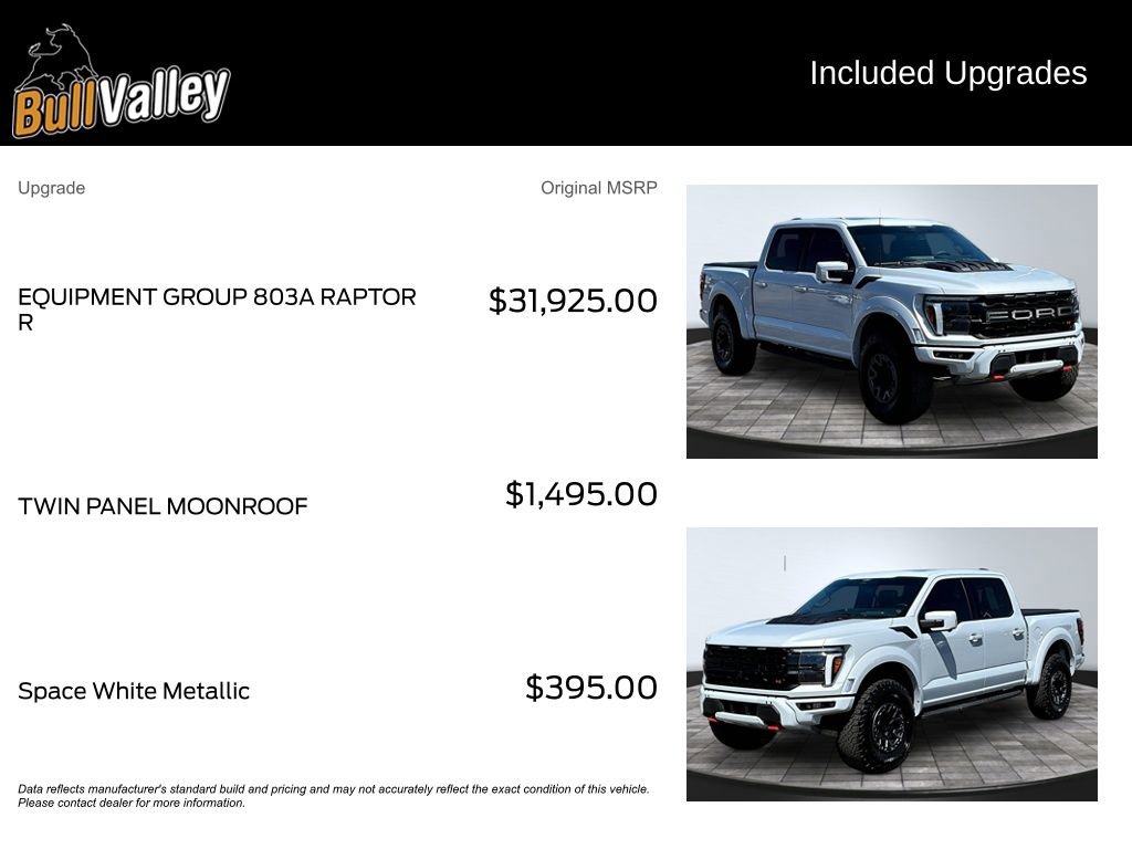 Used 2025 Ford F150 Raptor w/ Equipment Group 803A Raptor R AWD/4WD image 11