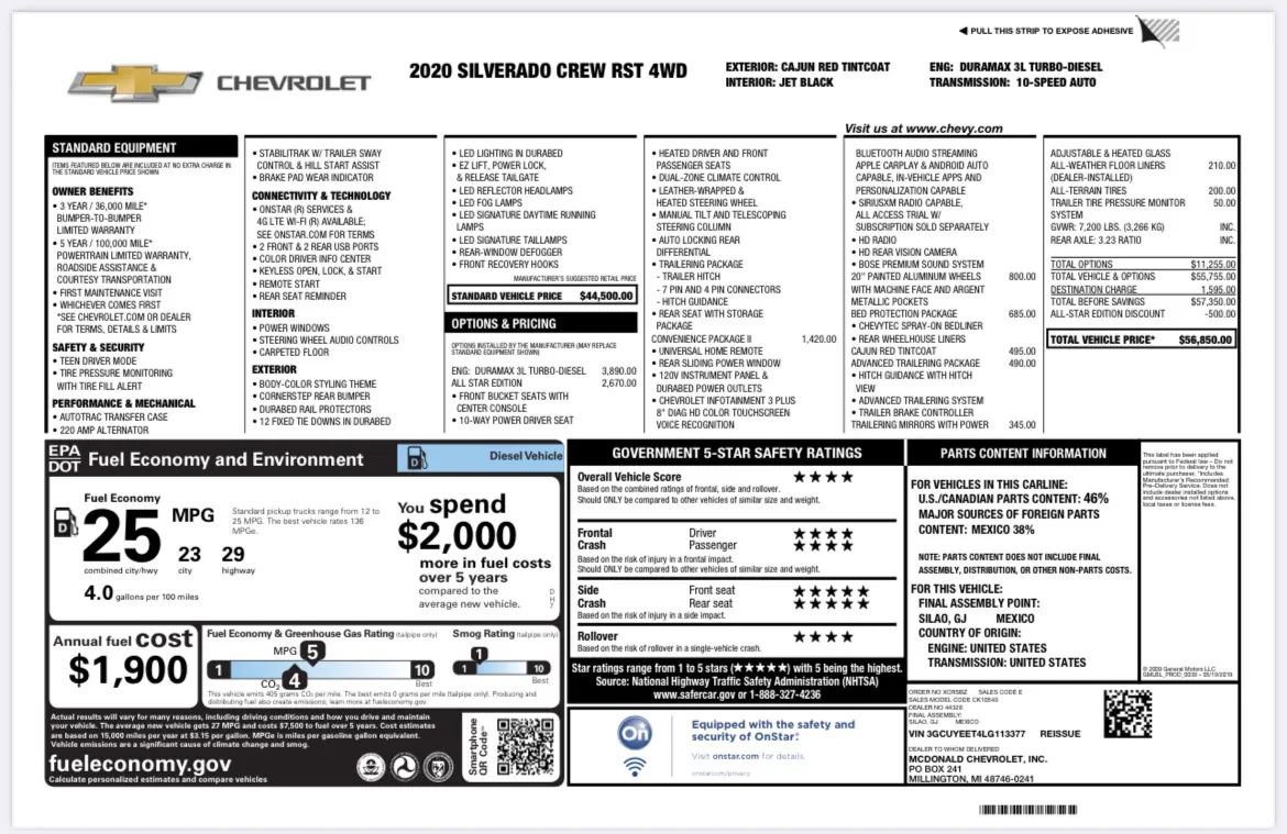 Used 2020 Chevrolet Silverado 1500 RST w/ All-Star Edition image 36