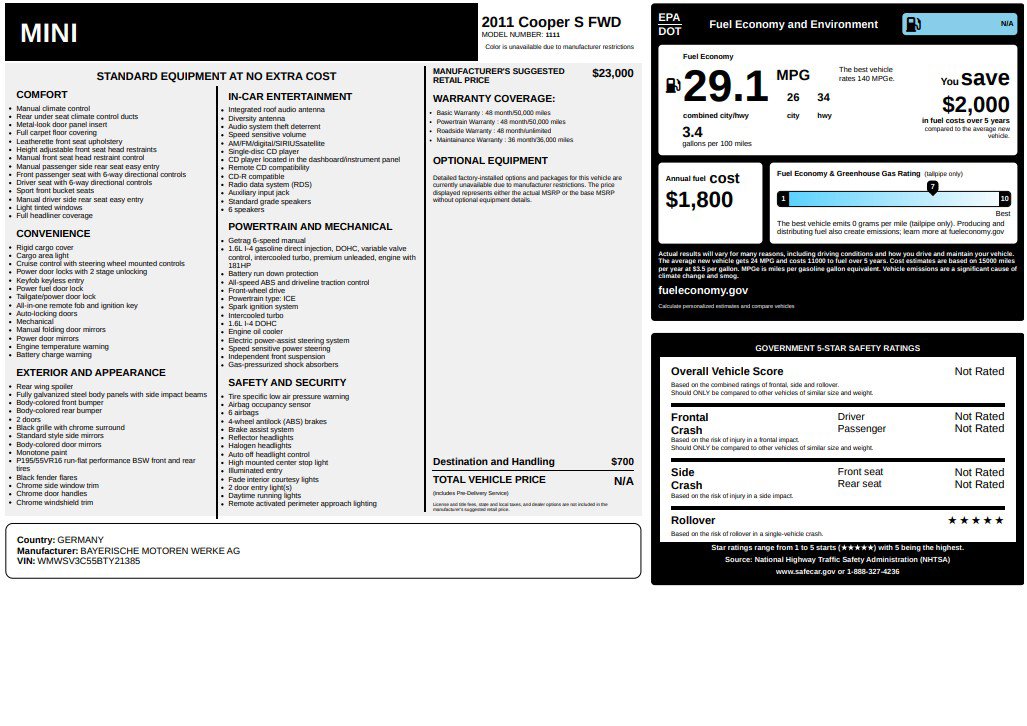 Used 2011 MINI Cooper S image 24