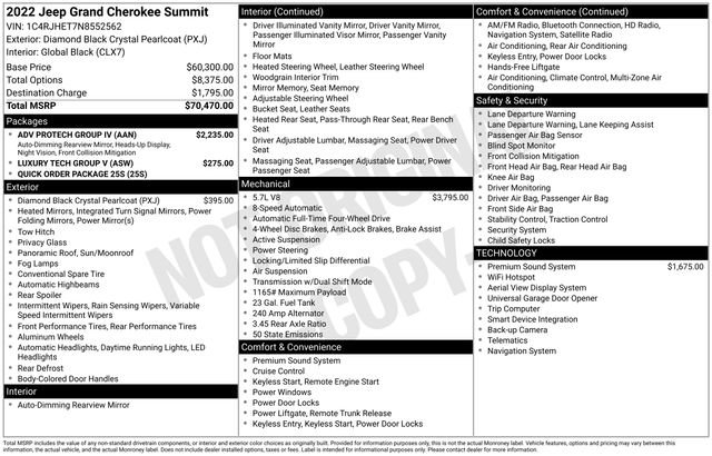 Used 2022 Jeep Grand Cherokee Summit w/ Adv Protech Group IV image 48