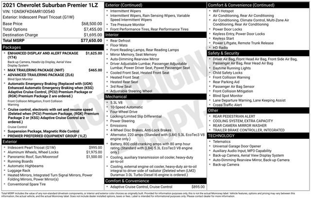 Used 2021 Chevrolet Suburban Premier AWD/4WD image 35