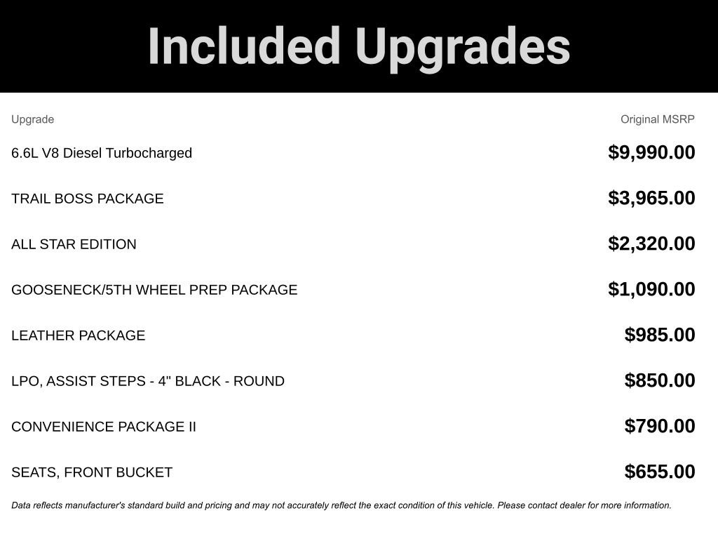 Used 2025 Chevrolet Silverado 2500 LT w/ Trail Boss Package image 2