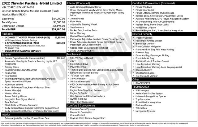 Used 2022 Chrysler Pacifica Limited w/ Uconnect Theater Family Group FWD image 34