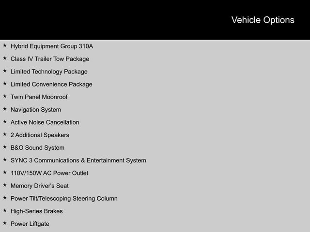 Used 2023 Ford Explorer Limited image 2