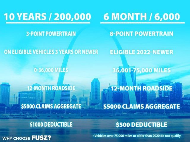 Used 2024 Chrysler Pacifica Touring-L w/ S Appearance Package image 9