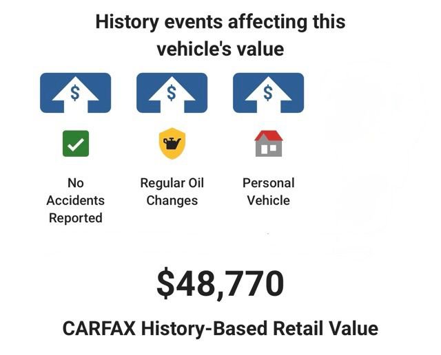 Used 2021 Ford Bronco First Edition image 6