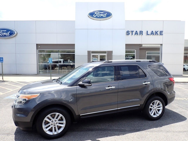 Used 2015 Ford Explorer XLT w/ Equipment Group 201B