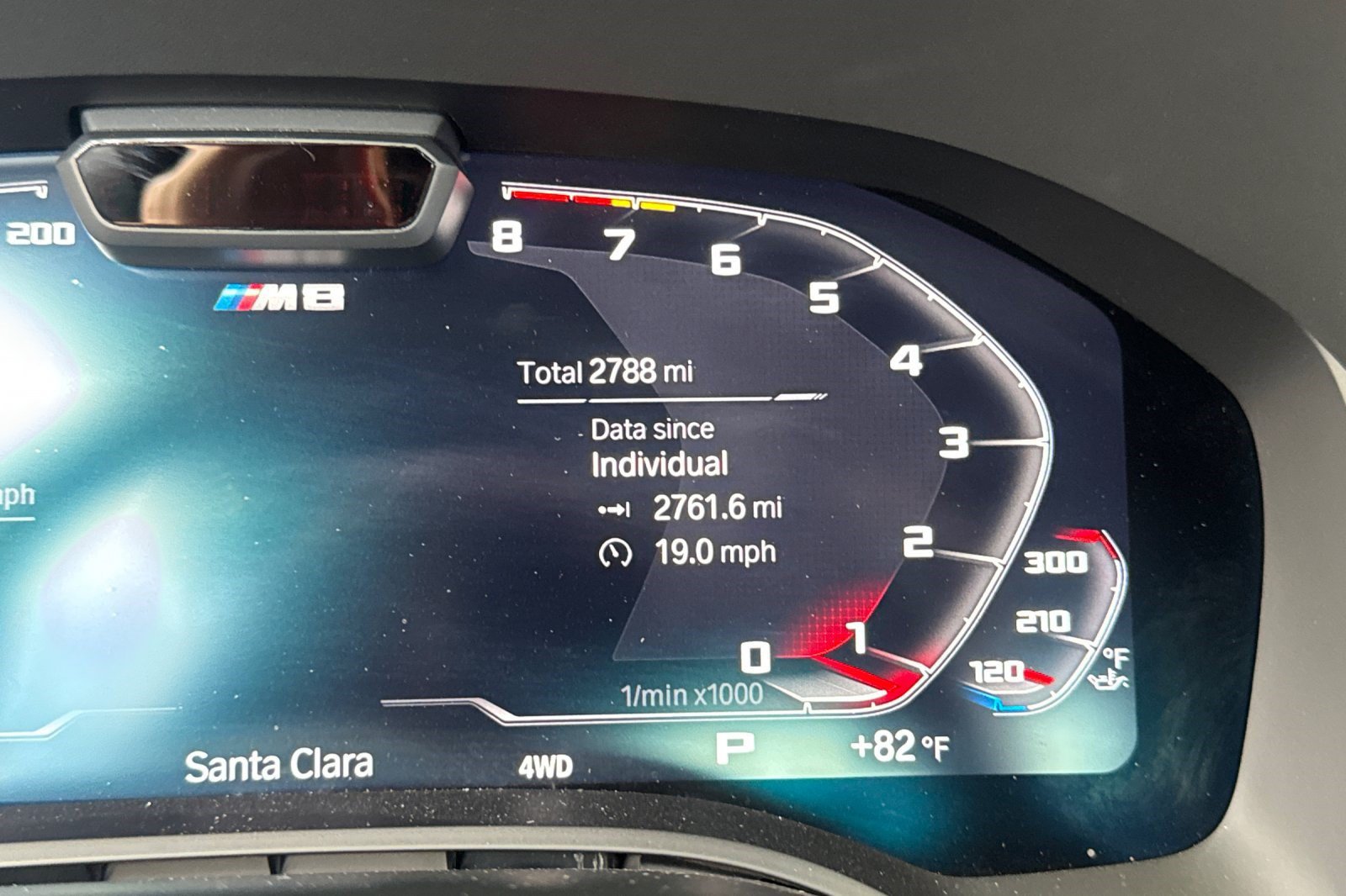 Used 2025 BMW M8 Competition AWD/4WD image 23