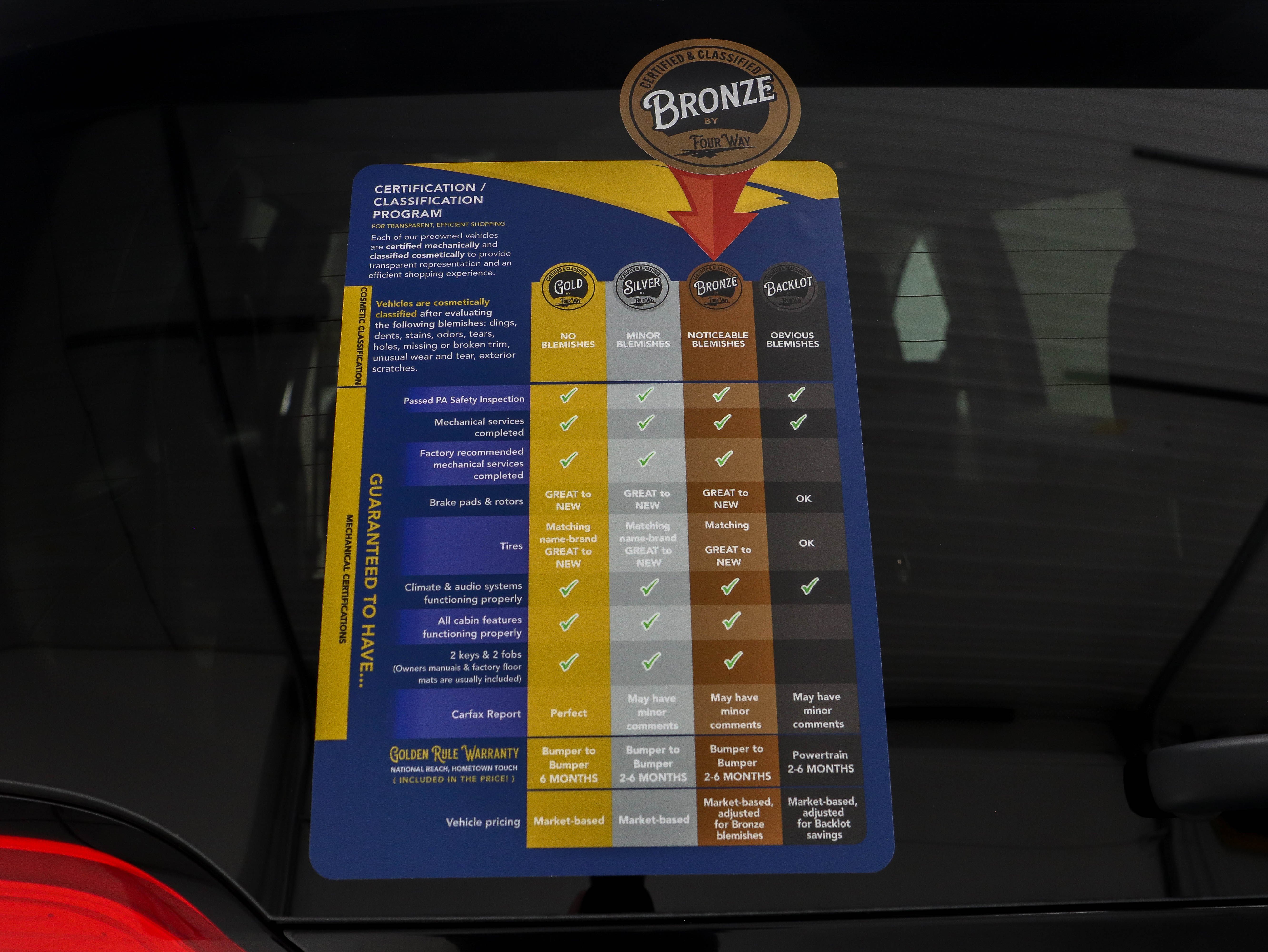 Used 2018 Chrysler Pacifica Touring Plus image 40