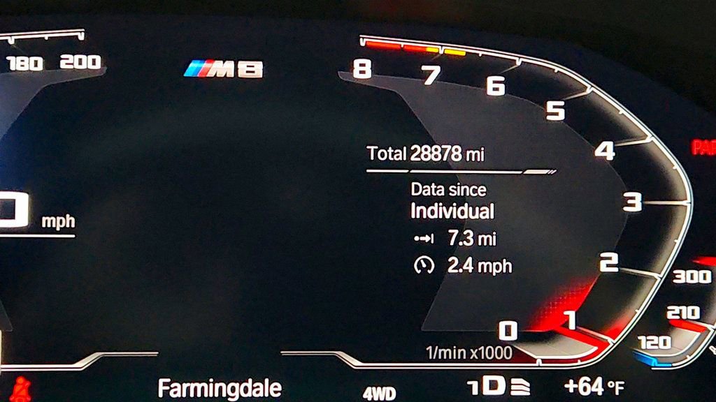 Used 2023 BMW M8 Competition w/ Driving Assistance Package AWD/4WD image 17