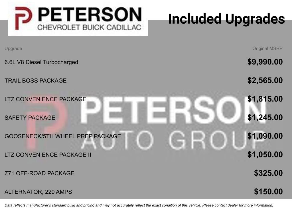 Certified 2025 Chevrolet Silverado 2500 LTZ w/ Trail Boss Package image 11