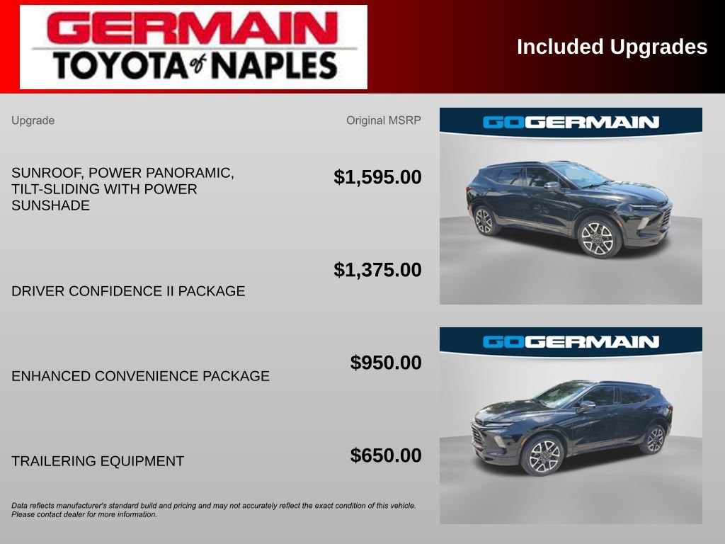 Used 2024 Chevrolet Blazer RS w/ Driver Confidence II Package FWD image 5