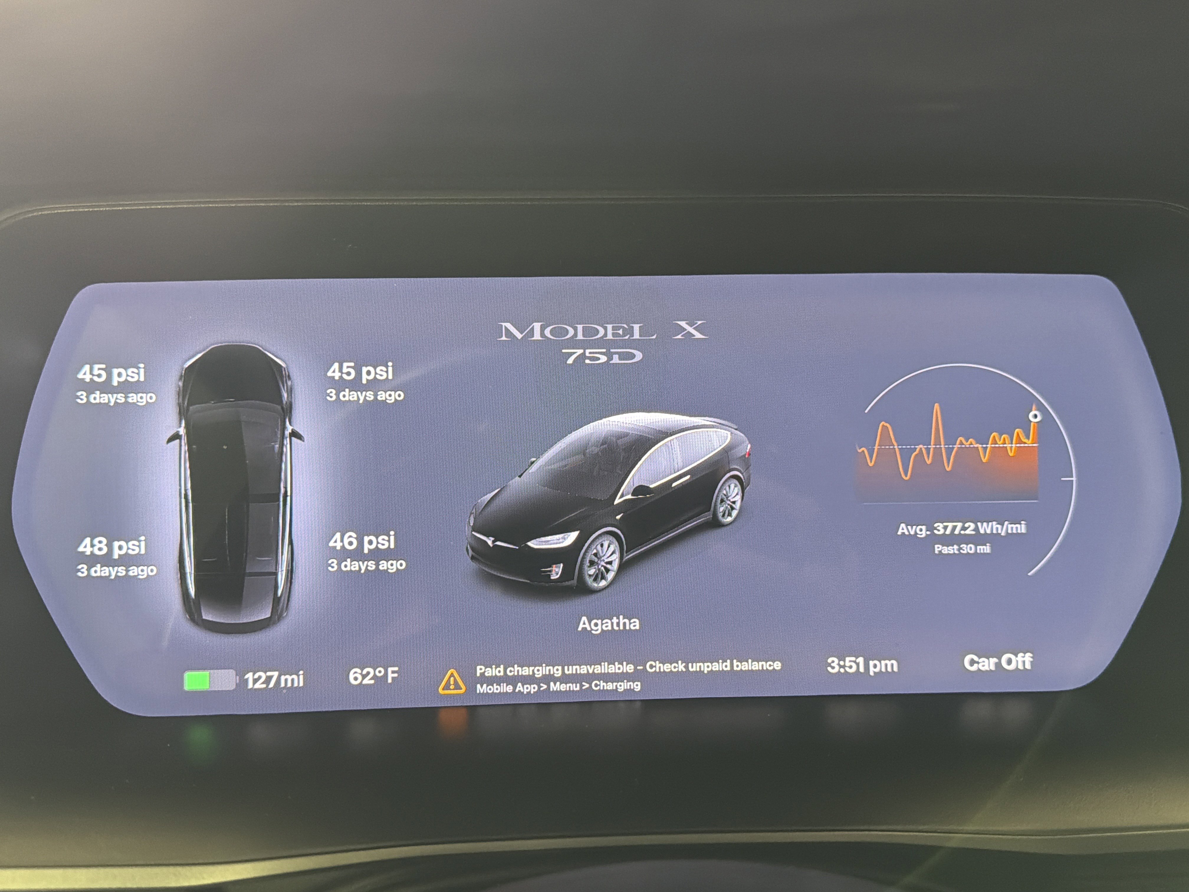 Used 2018 Tesla Model X 75D image 10