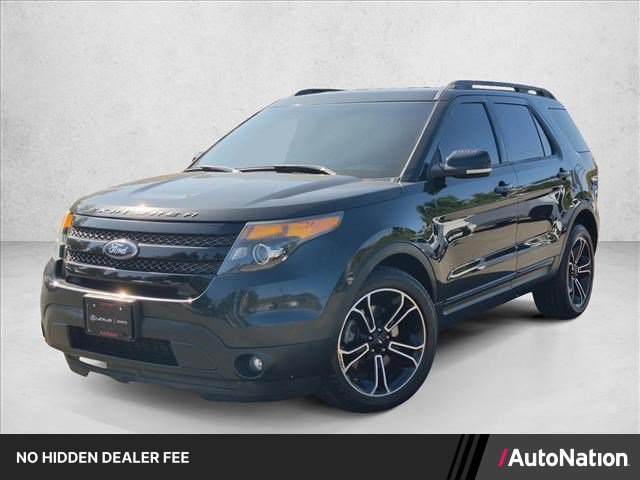 Used 2015 Ford Explorer Sport