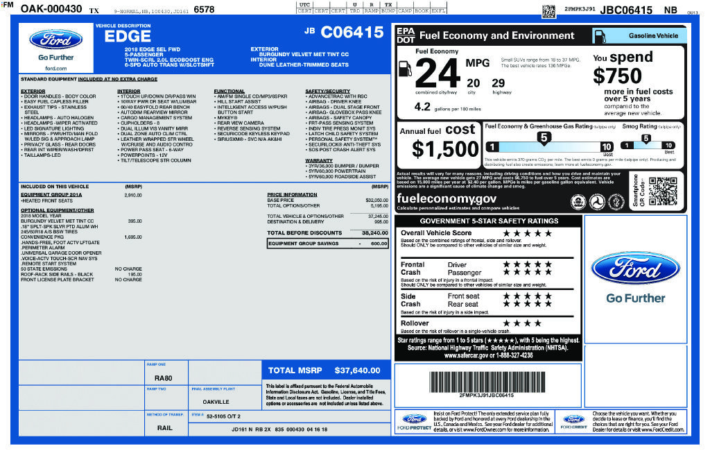 Used 2018 Ford Edge SEL w/ Equipment Group 201A FWD image 41
