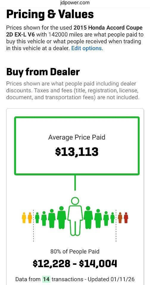 Used 2015 Honda Accord EX-L image 14
