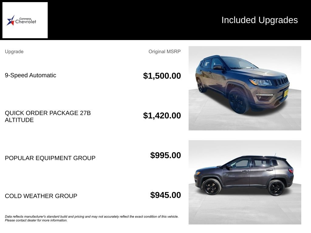 Used 2019 Jeep Compass Altitude image 44