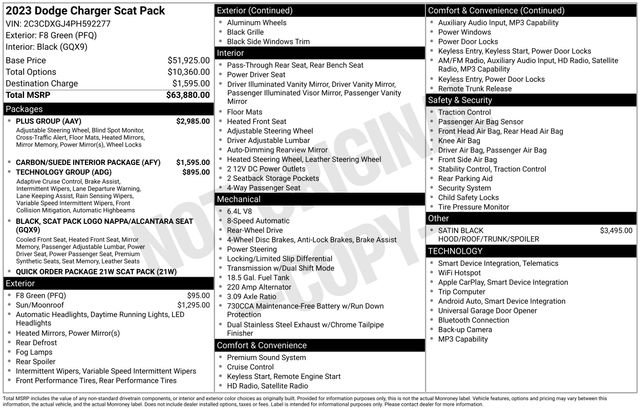 Used 2023 Dodge Charger Scat Pack w/ Plus Group image 6