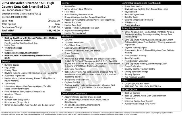 Certified 2024 Chevrolet Silverado 1500 High Country image 18