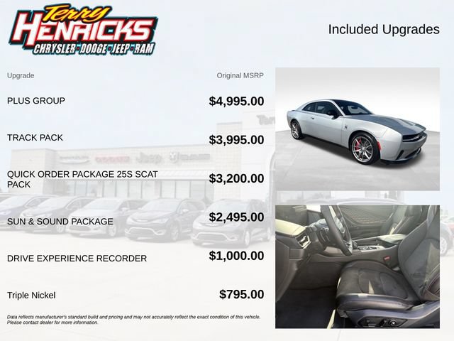 Used 2024 Dodge Charger Daytona Scat Pack w/ Plus Group AWD/4WD image 8