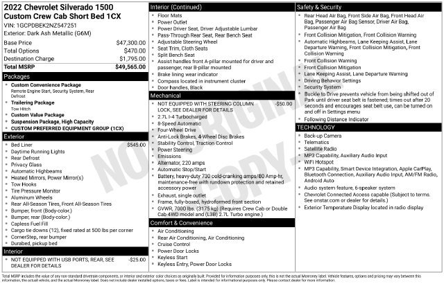 Certified 2022 Chevrolet Silverado 1500 Custom AWD/4WD image 5